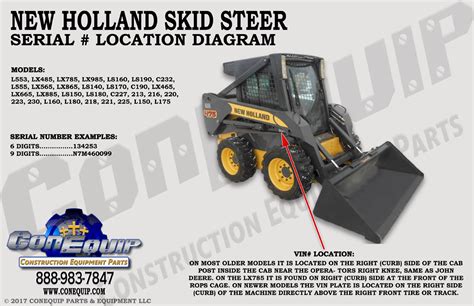 new holland lx665 skid steer serial number decoder|lx665 new holland for sale.